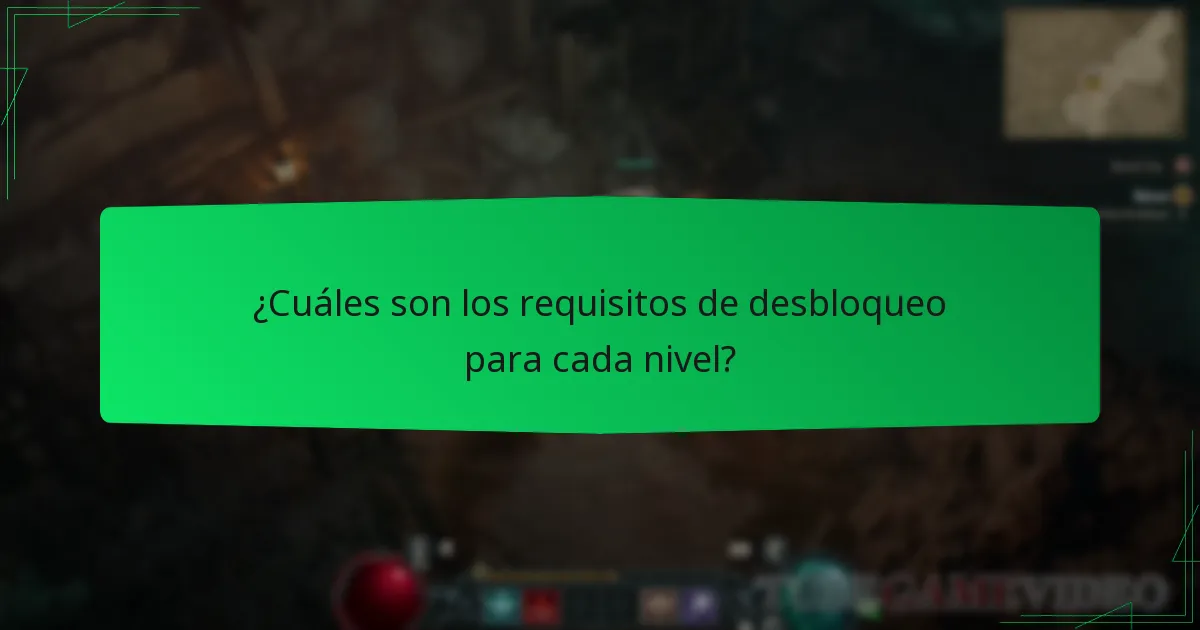 ¿Cuándo comienza y termina el Pase de Temporada de Diablo IV?